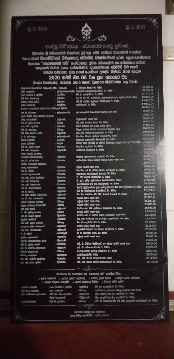 Institutional Commemoration